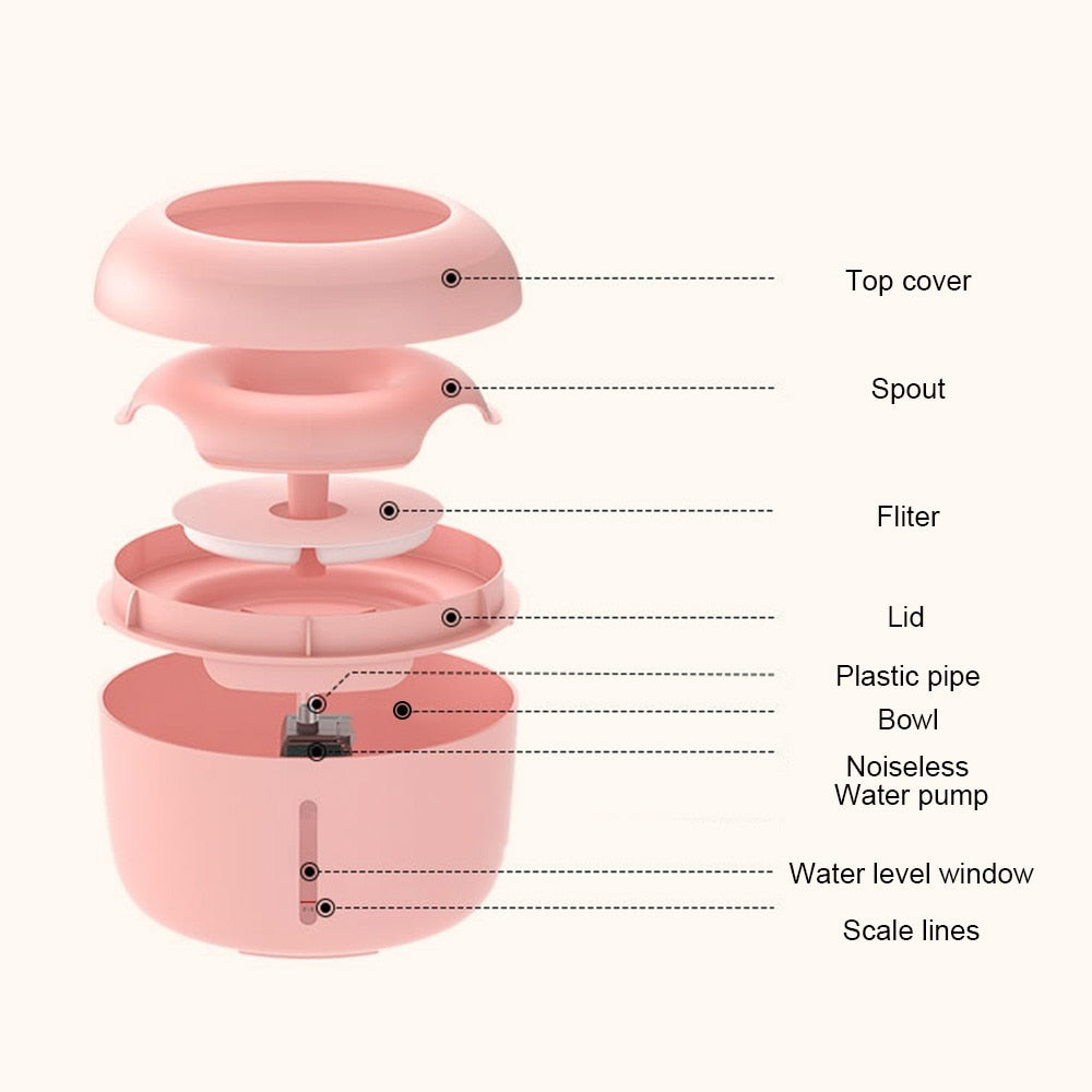 Pet Drinking Bowl-KWB Lifestyle