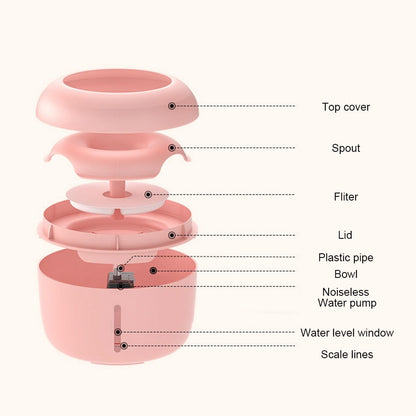 Pet Drinking Bowl-KWB Lifestyle