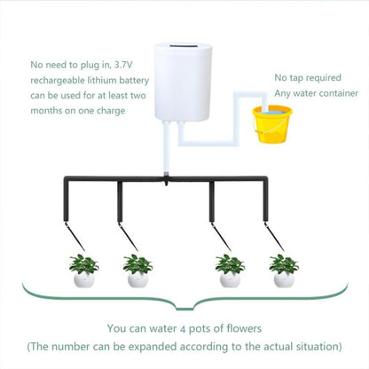 Sprinkler Drip Irrigation Device-KWB Lifestyle