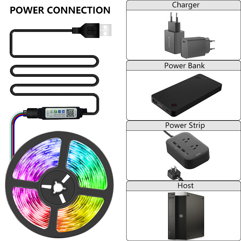 LED Strip Light-KWB Lifestyle