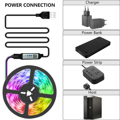 LED Strip Light-KWB Lifestyle