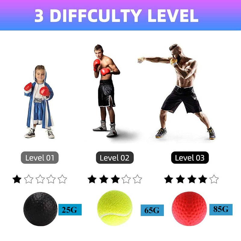 Boxing Reflex Speed Punch Ball-KWB Lifestyle